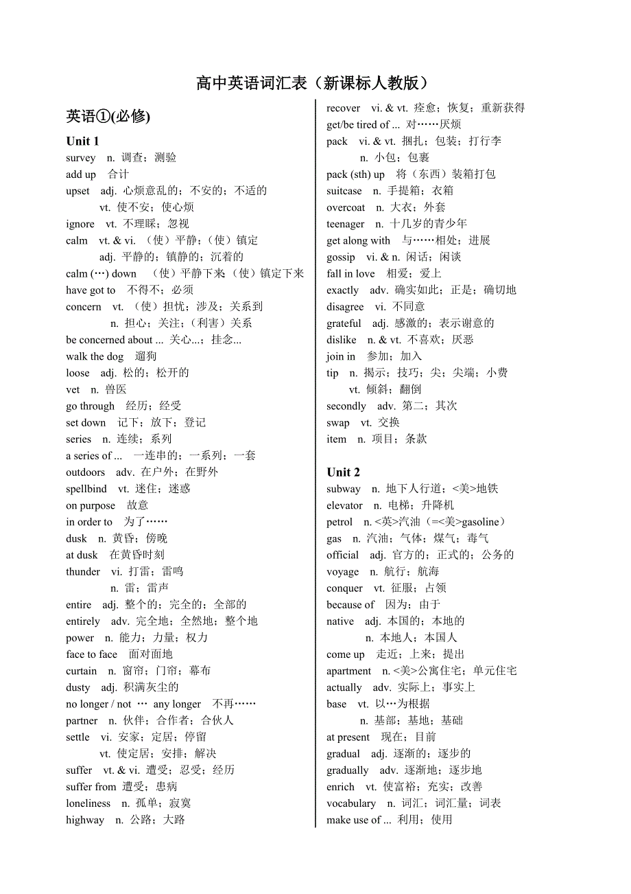 新课标人教版高中三年英语单词汇总文档.doc_第1页