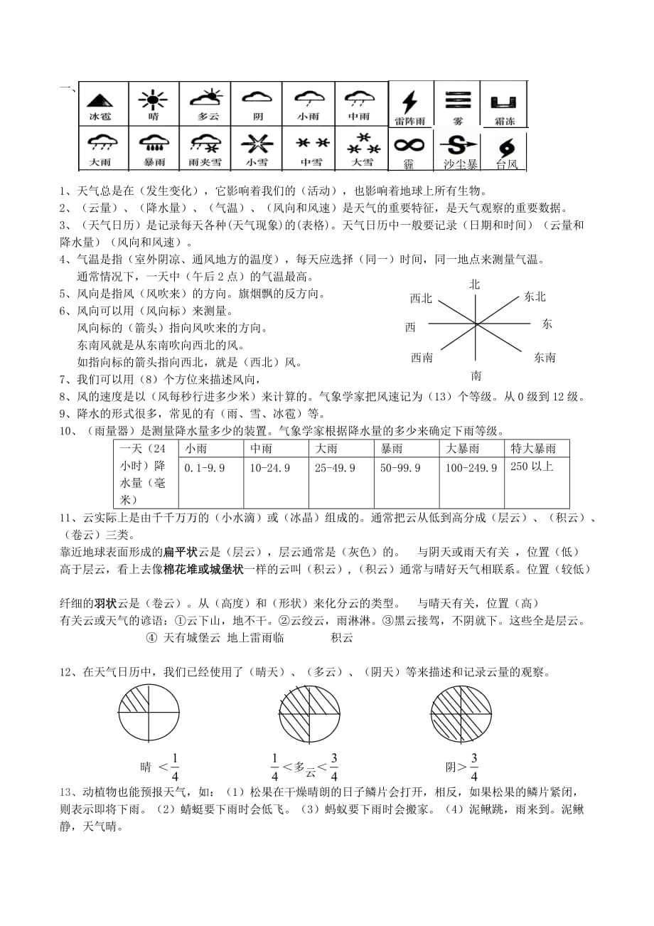 新教科版科学四年级上册知识点整理精品完整版(已审核)_第1页