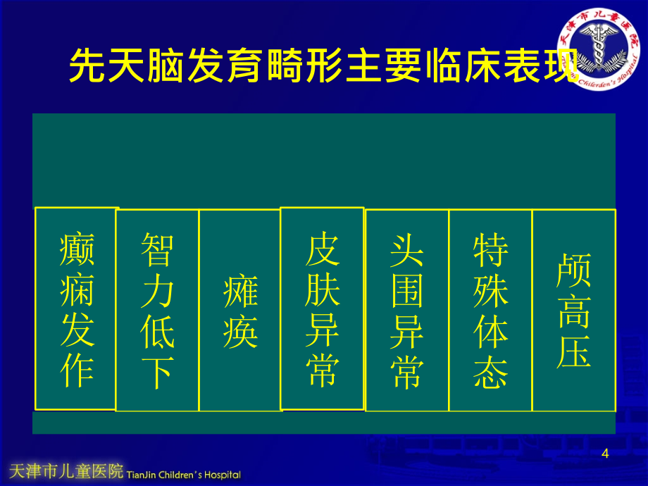 颅脑发育畸形PPT课件_第4页