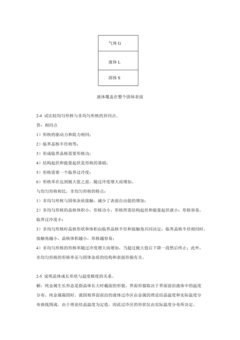 材料科学基础课后习题答案第二章.doc_第3页