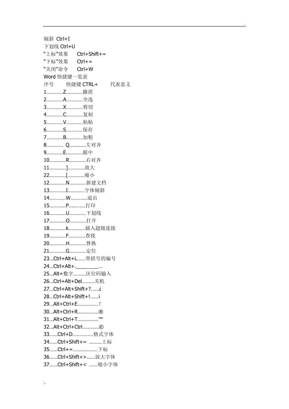 Word使用技巧大全 (2)_第5页