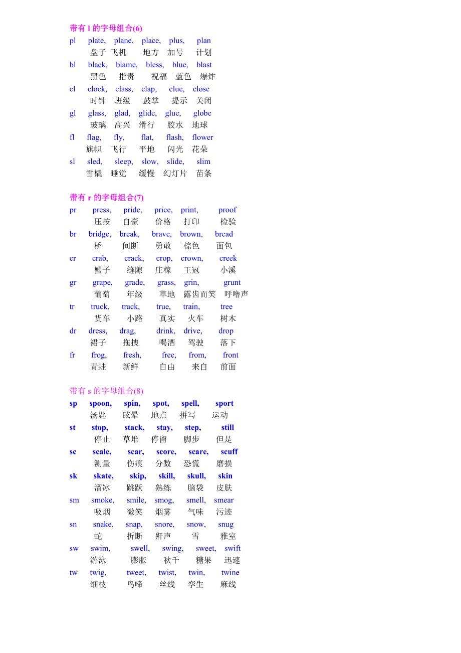 字母组合 例词.doc_第1页