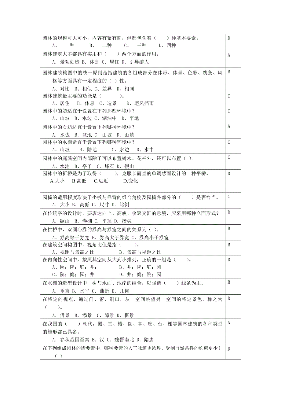 园林建筑设计复习思考题.doc_第2页