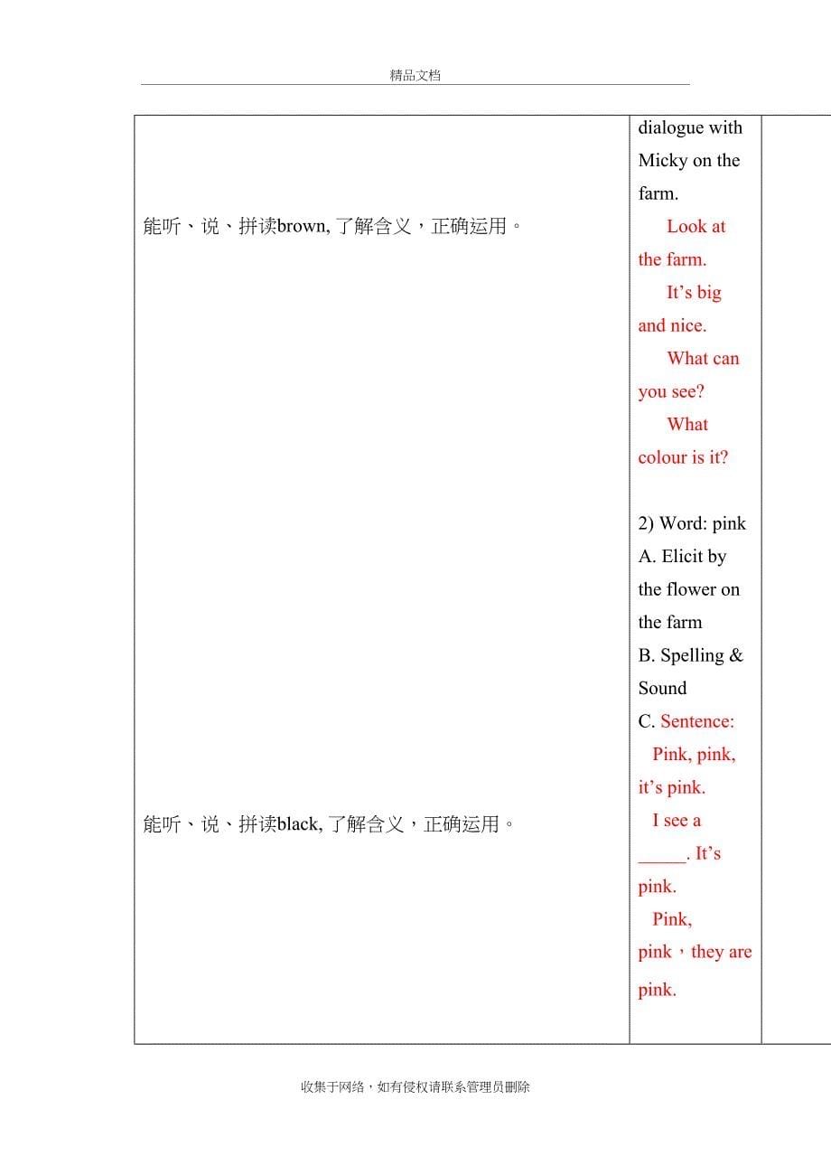 上海版牛津英语2BM1教案word版本_第5页