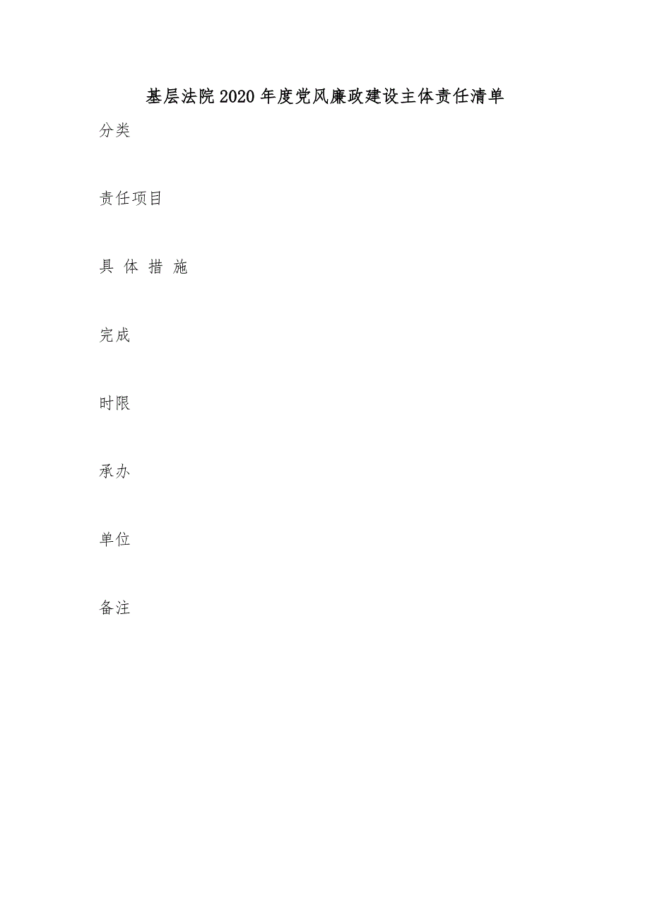 基层法院2020年度党风廉政建设主体责任清单_第1页