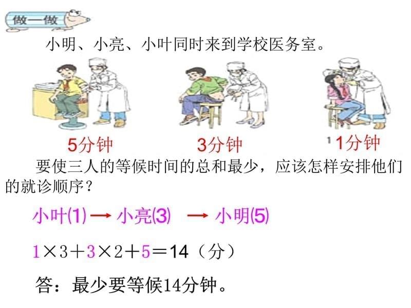 节约时间2教学教材_第5页