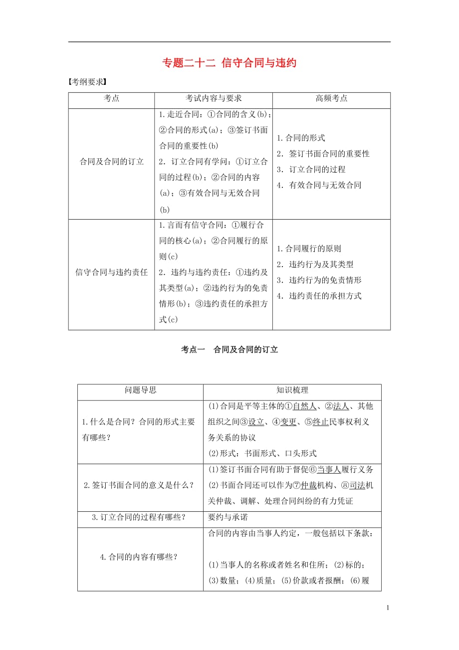 （浙江专用）高考政治二轮复习专题二十二信守合同与违约考点一合同及合同的订立试题_第1页