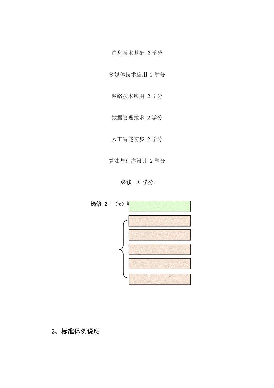 高中信息技术新课标(完整版).doc_第5页