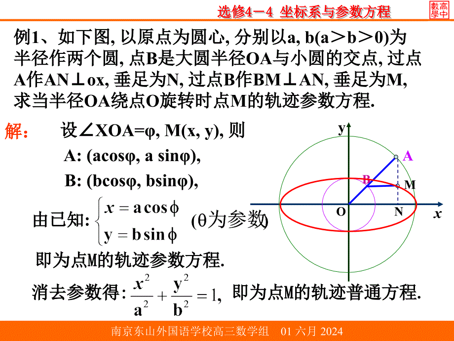 南京市东山外国语学校知识分享_第3页