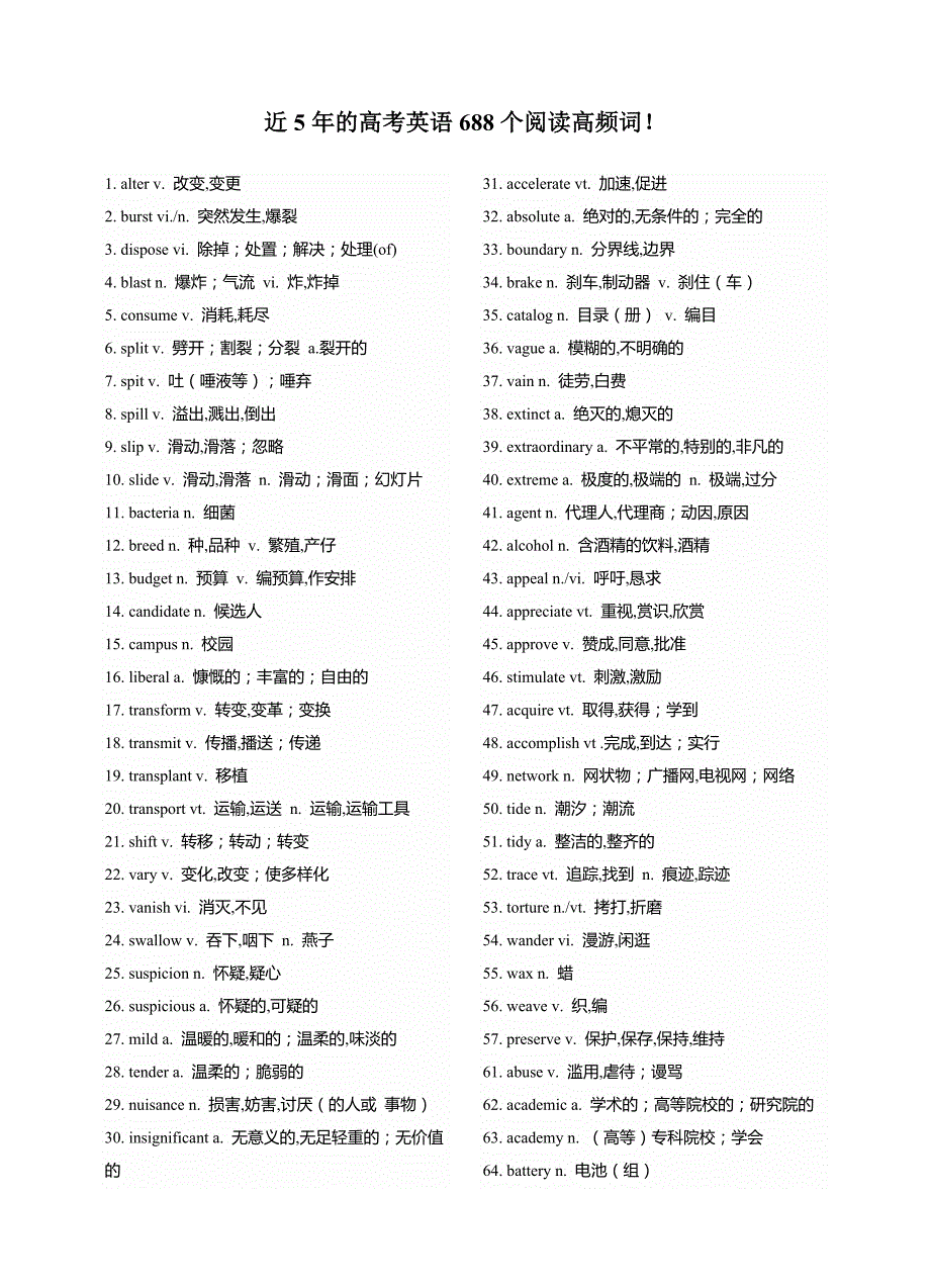 近5年的高考英语688个阅读高频词.doc_第1页