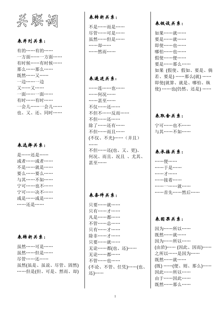 关联词知识点整理_第1页