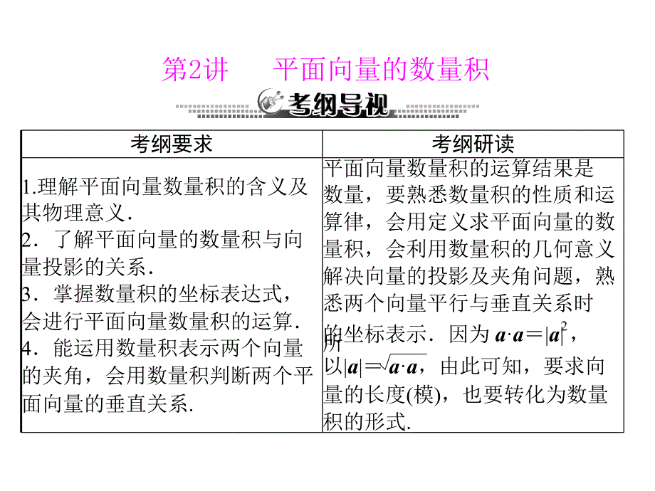 平面向量的数量积上课讲义_第1页