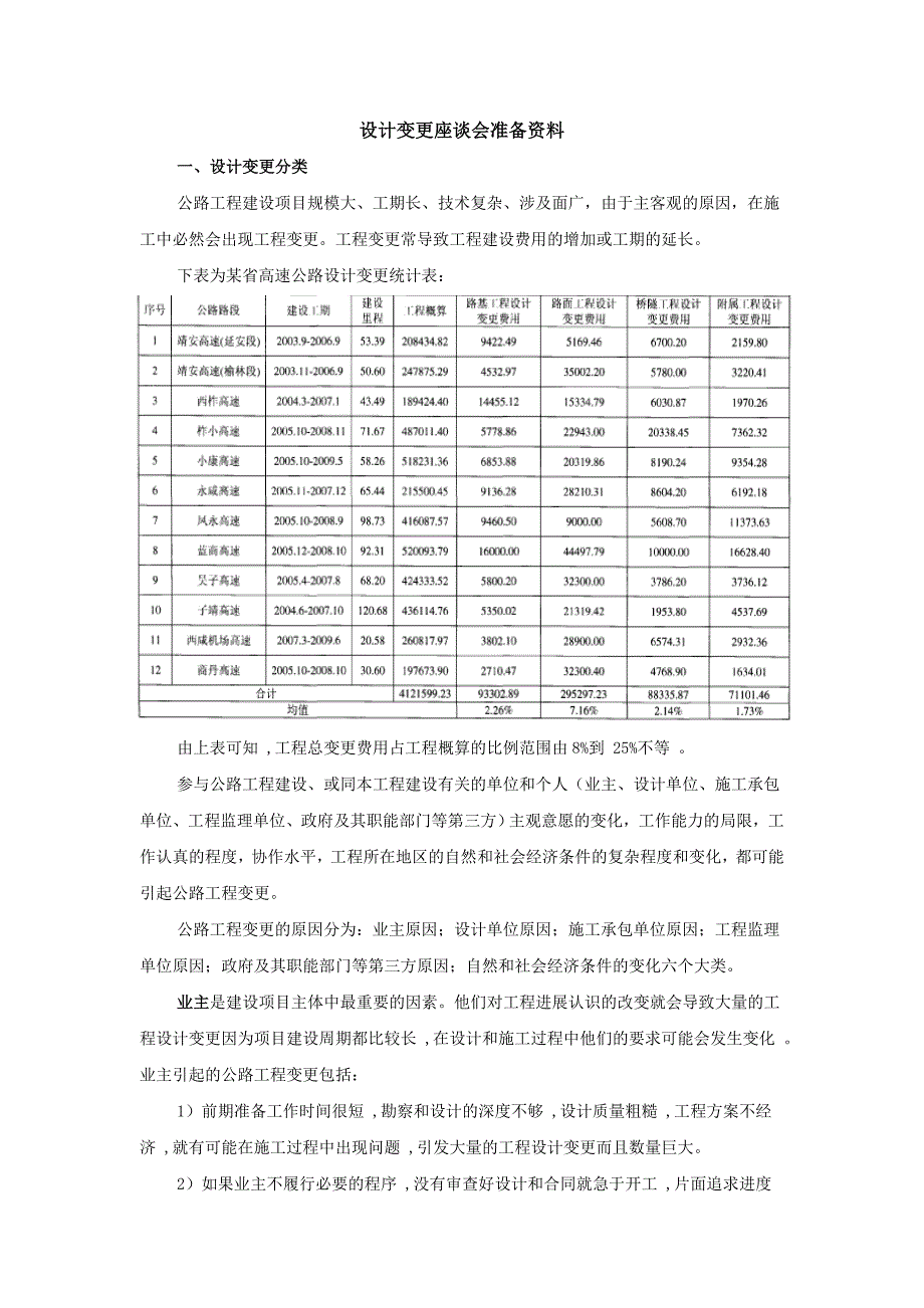 减少设计变更座谈准备资料.doc_第1页