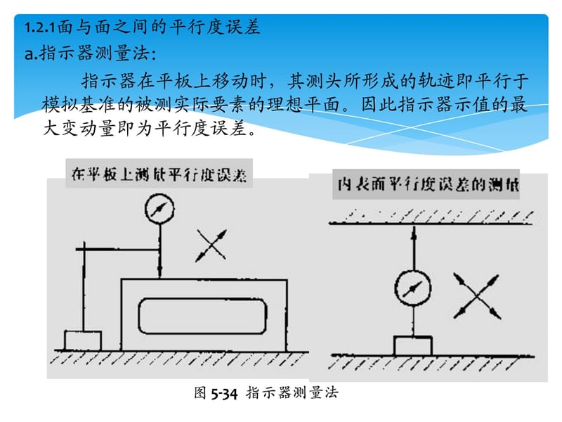 平行度和垂直度测量方法讲解材料_第4页