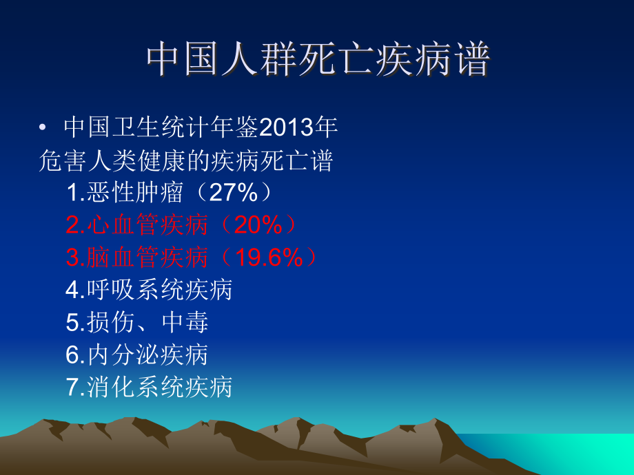 三高健康知识讲座教学提纲_第3页