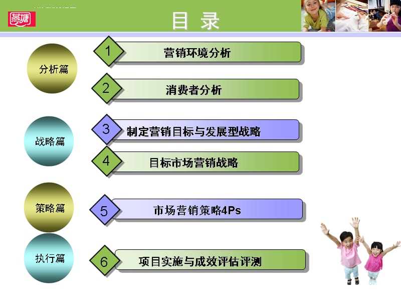 燕塘学生奶策划方案_第2页