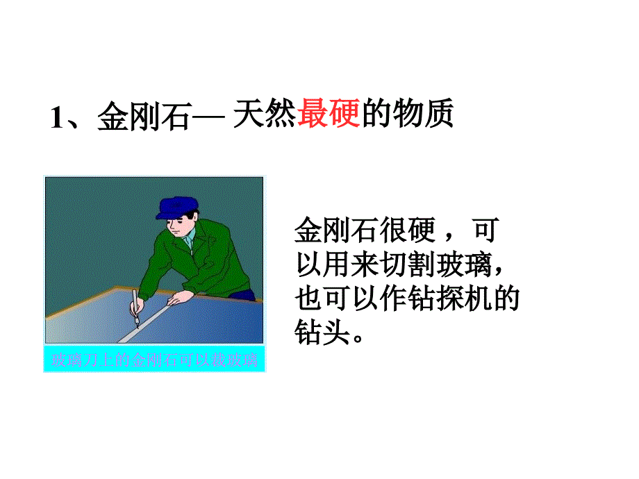 课题1金刚石石墨说课材料_第4页