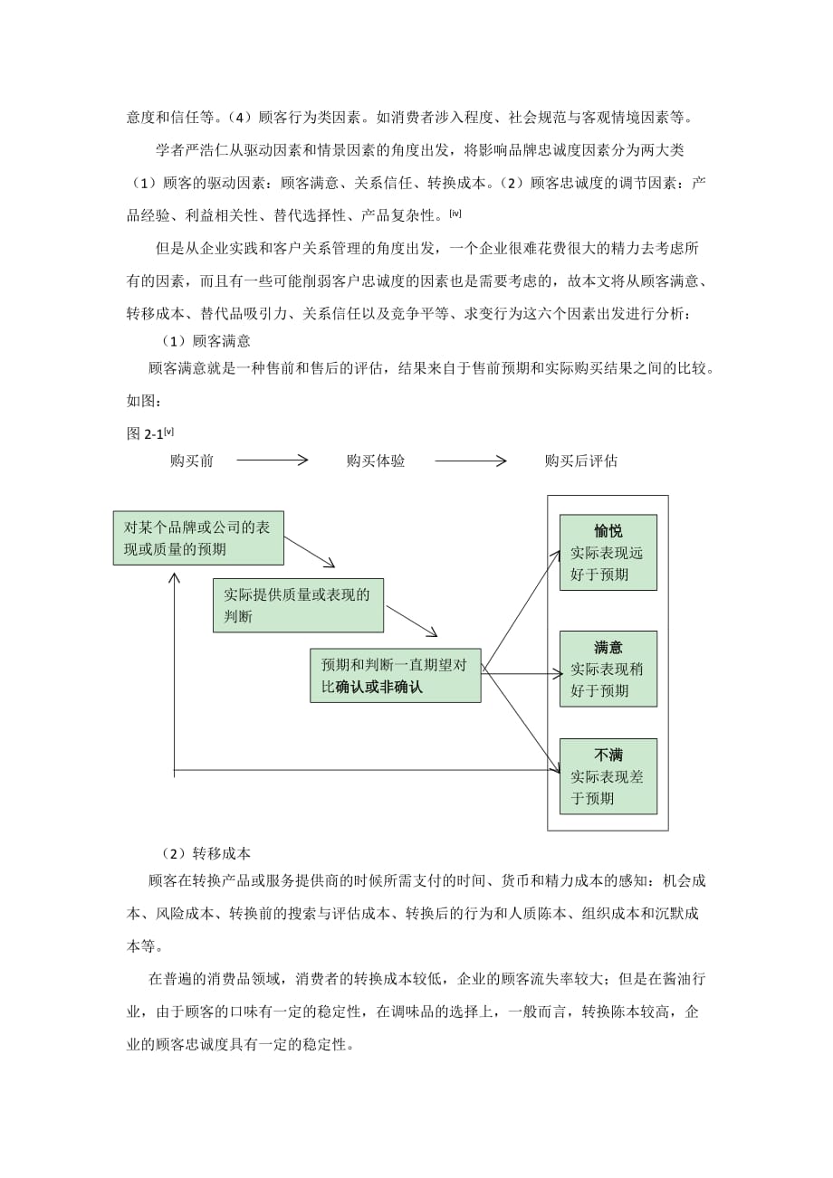 品牌忠诚度的相关理论.doc_第4页