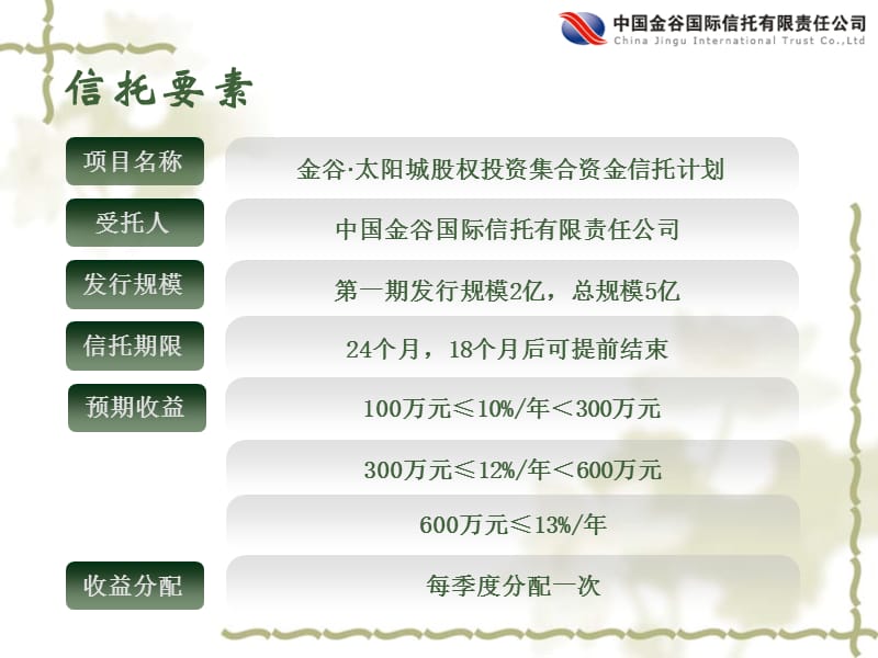 金谷太阳城股权投资集合资金信托计划推介材料培训讲学_第2页