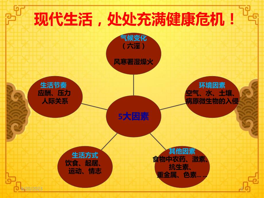 脊柱与健康PPT课件_第2页