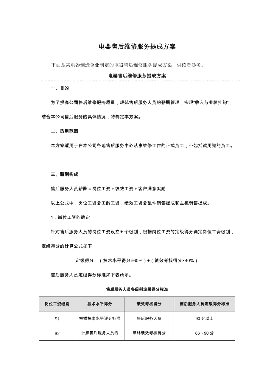 电器售后维修服务提成方案(附表).doc_第1页