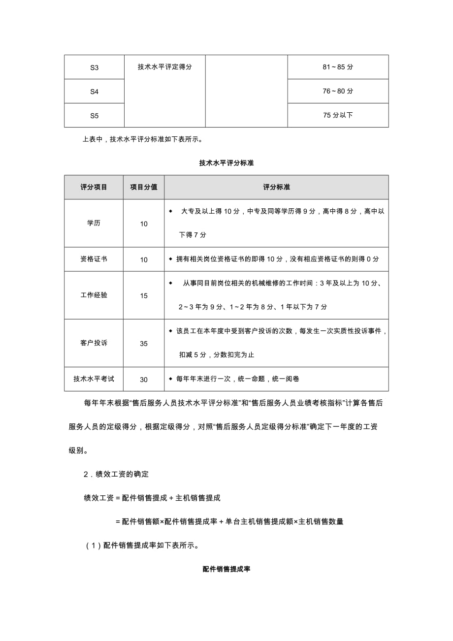 电器售后维修服务提成方案(附表).doc_第2页