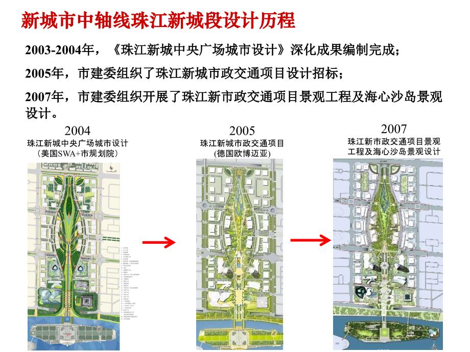 珠江新城规划历程_第4页