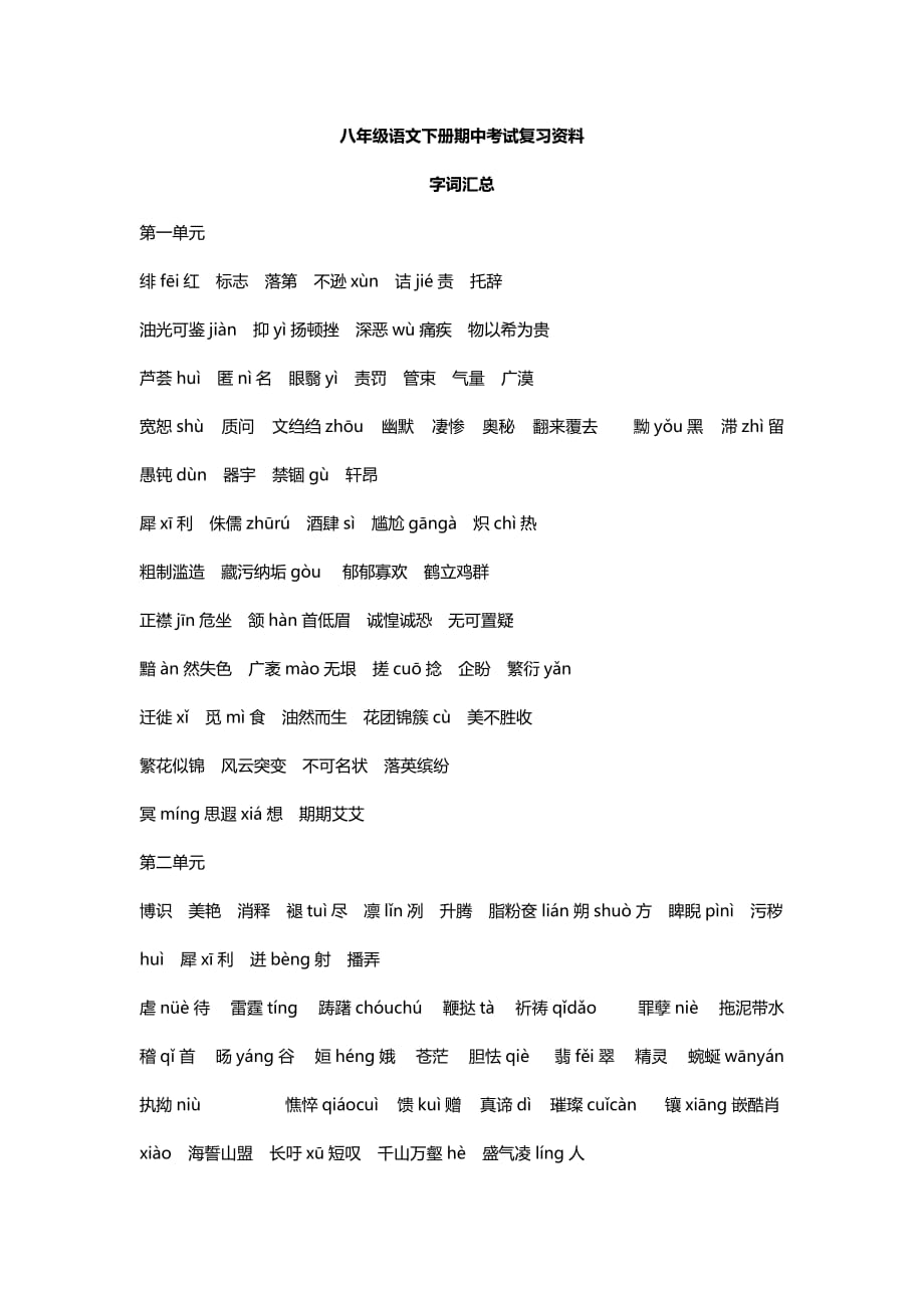 初中语文八年级下册复习资料_第1页