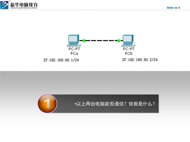 四川新华李老师讲课讲解学习_第5页