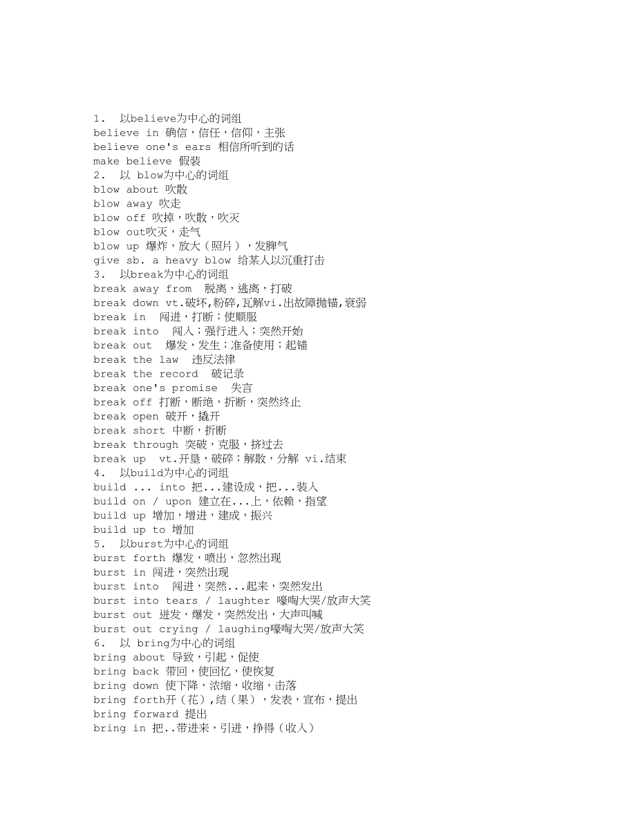 高中常用动词词组.doc_第1页