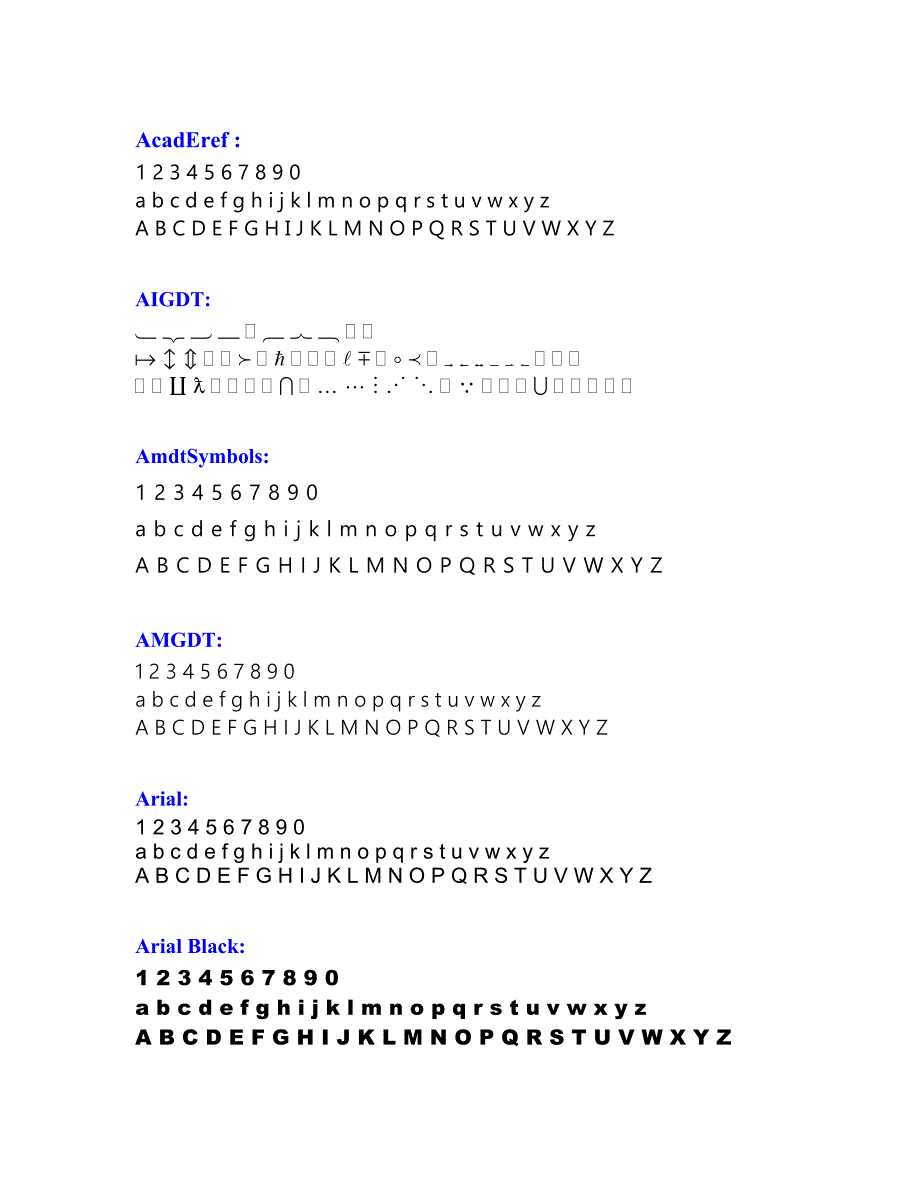 Word中的各种英文字体及数字字体对照表A-Z_第1页