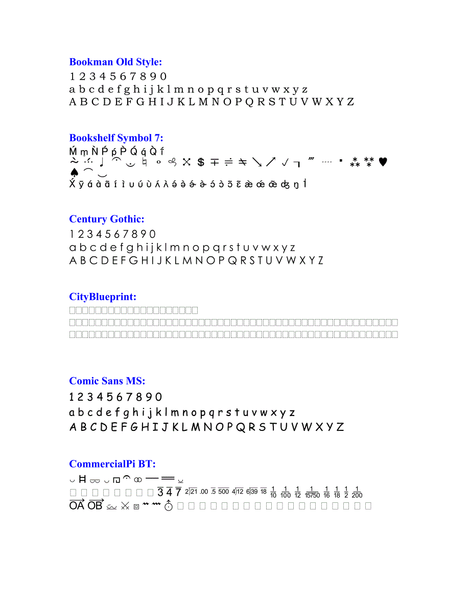 Word中的各种英文字体及数字字体对照表A-Z_第3页