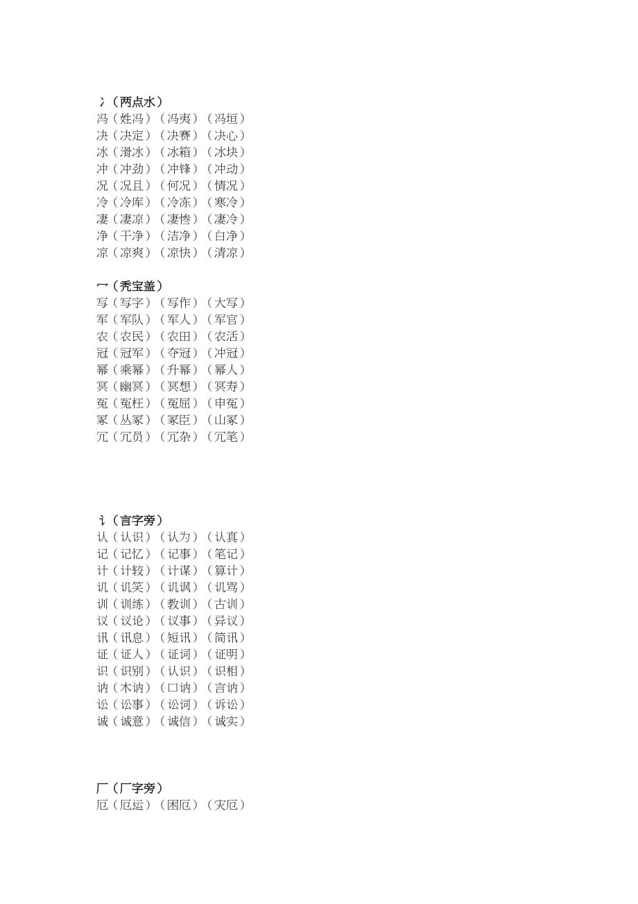 初中语文根据偏旁写汉字组词_第1页