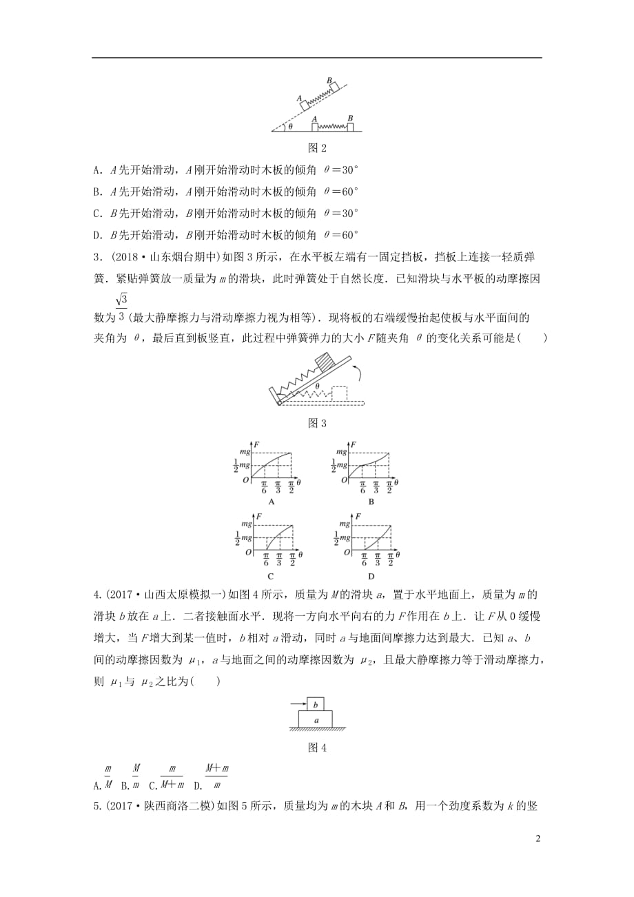 （全国通用）高考物理一轮复习第二章相互作用微专题17极值问题备考精炼_第2页