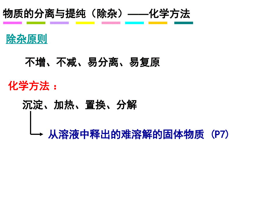 粗盐提纯(除杂)_第4页