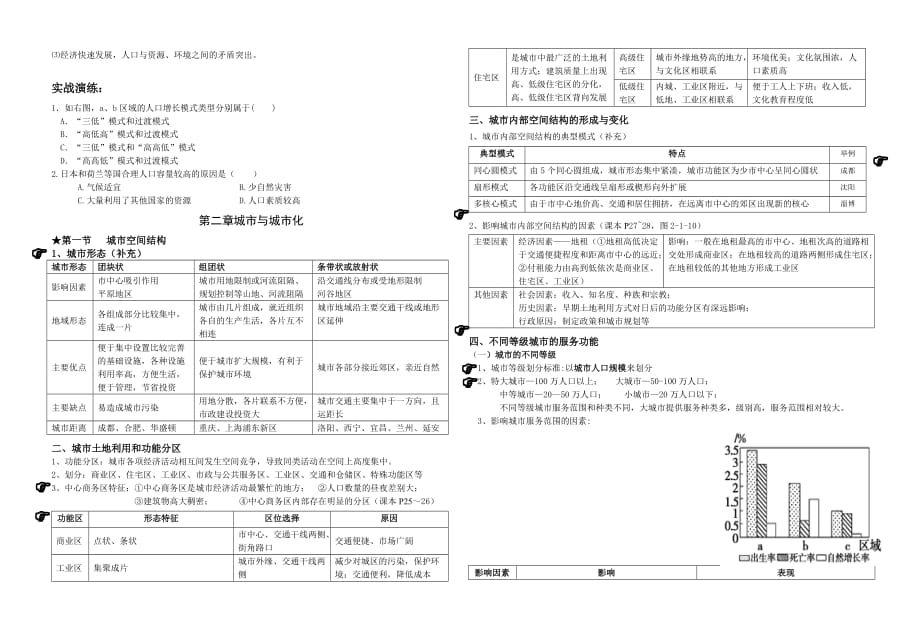 高中地理必修二第一章第二章知识点总结.doc_第3页