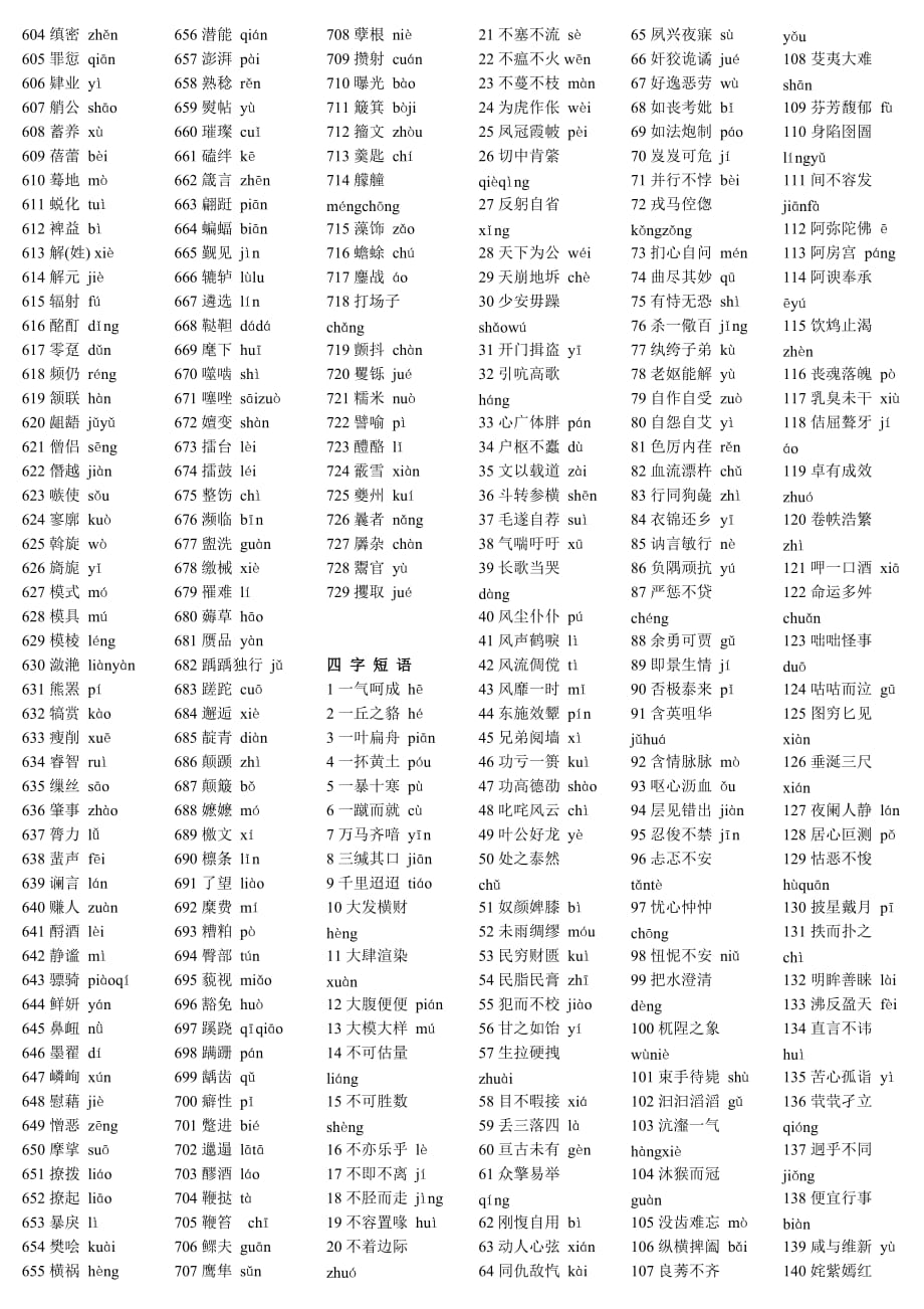 高中易错字以及拼音全集.doc_第3页