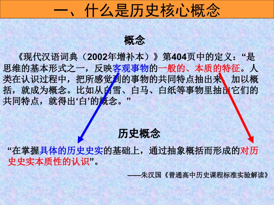 历史核心概念的解读与教学以世界史为例说课讲解_第4页