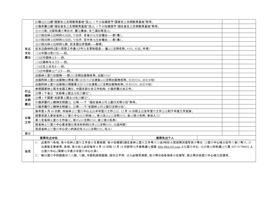 林业宣传工作自评表_第2页