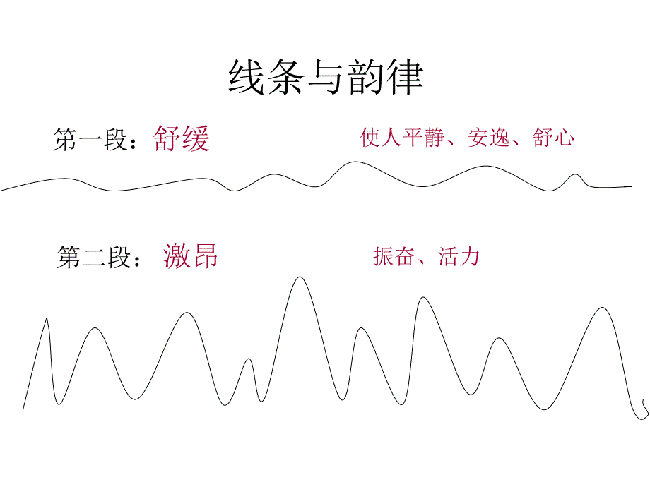 三年级上册美术课件－5.绘画作品中的线 ｜冀教版（2014秋） (共21张PPT)_第4页