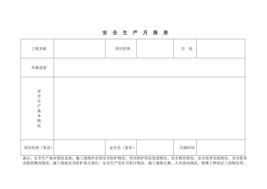 三级安全教育花名册.doc_第5页