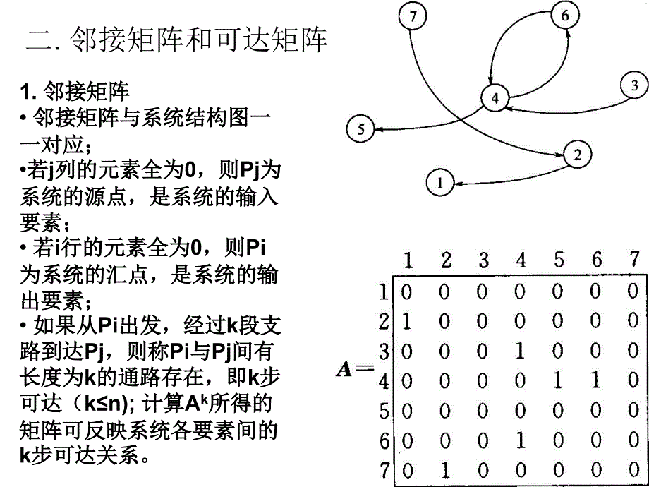 结构模型解析法课件教学文案_第3页