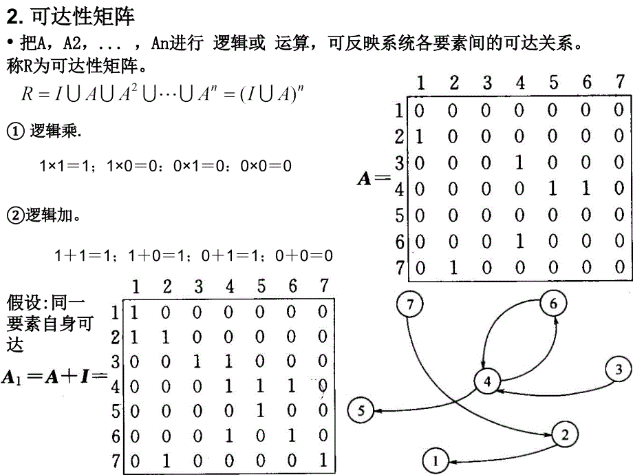 结构模型解析法课件教学文案_第4页