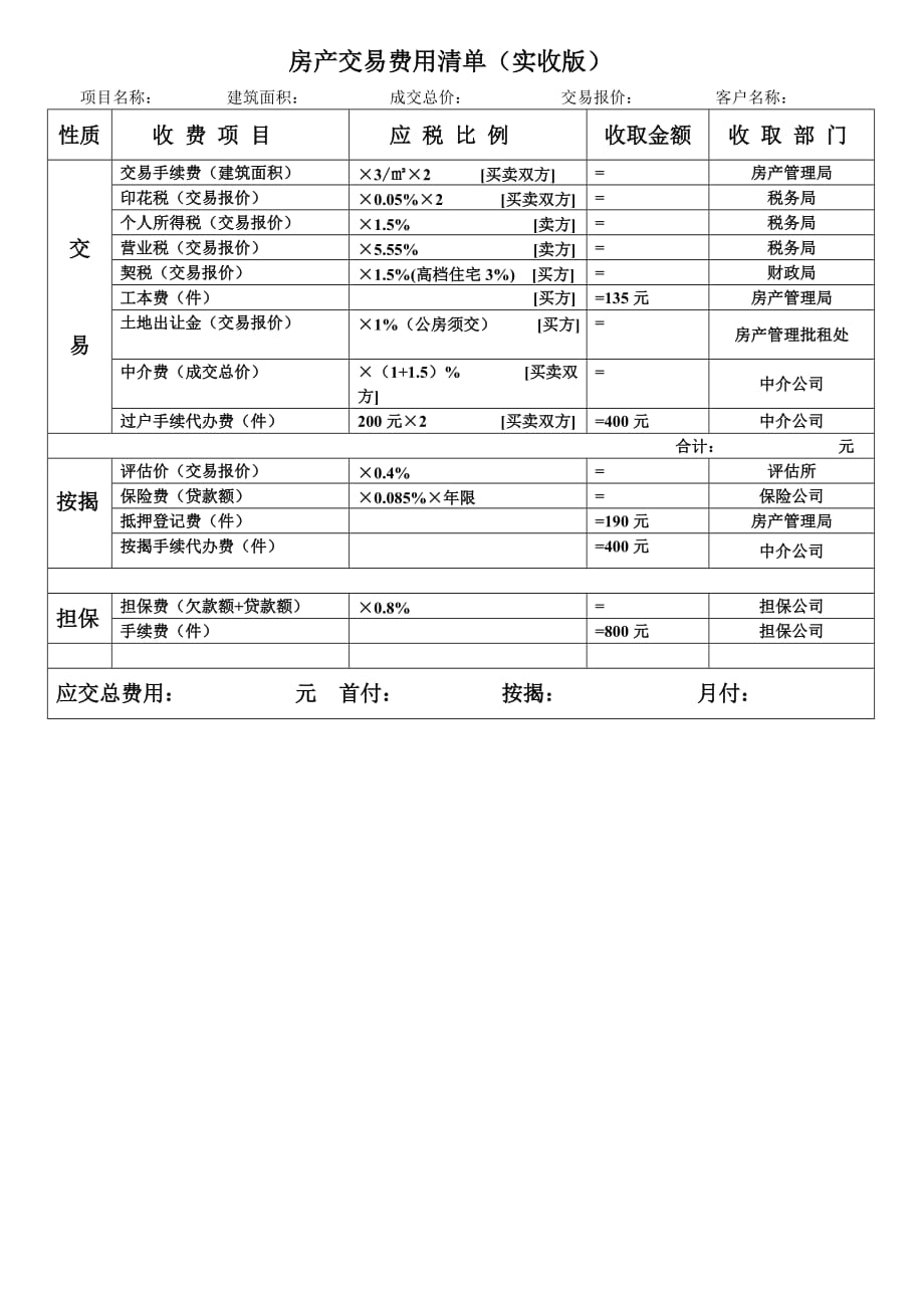 二手房交易税费计算明细表.doc_第1页