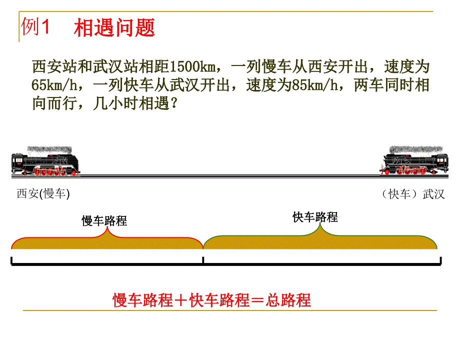 速度路程时间之间关系讲解学习_第3页