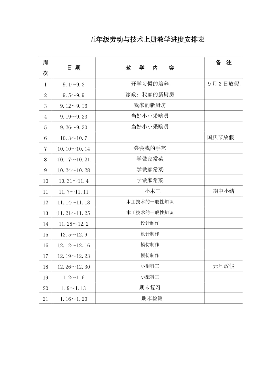 新苏教版五年级劳动与技术上册教学计划(已审核)_第3页