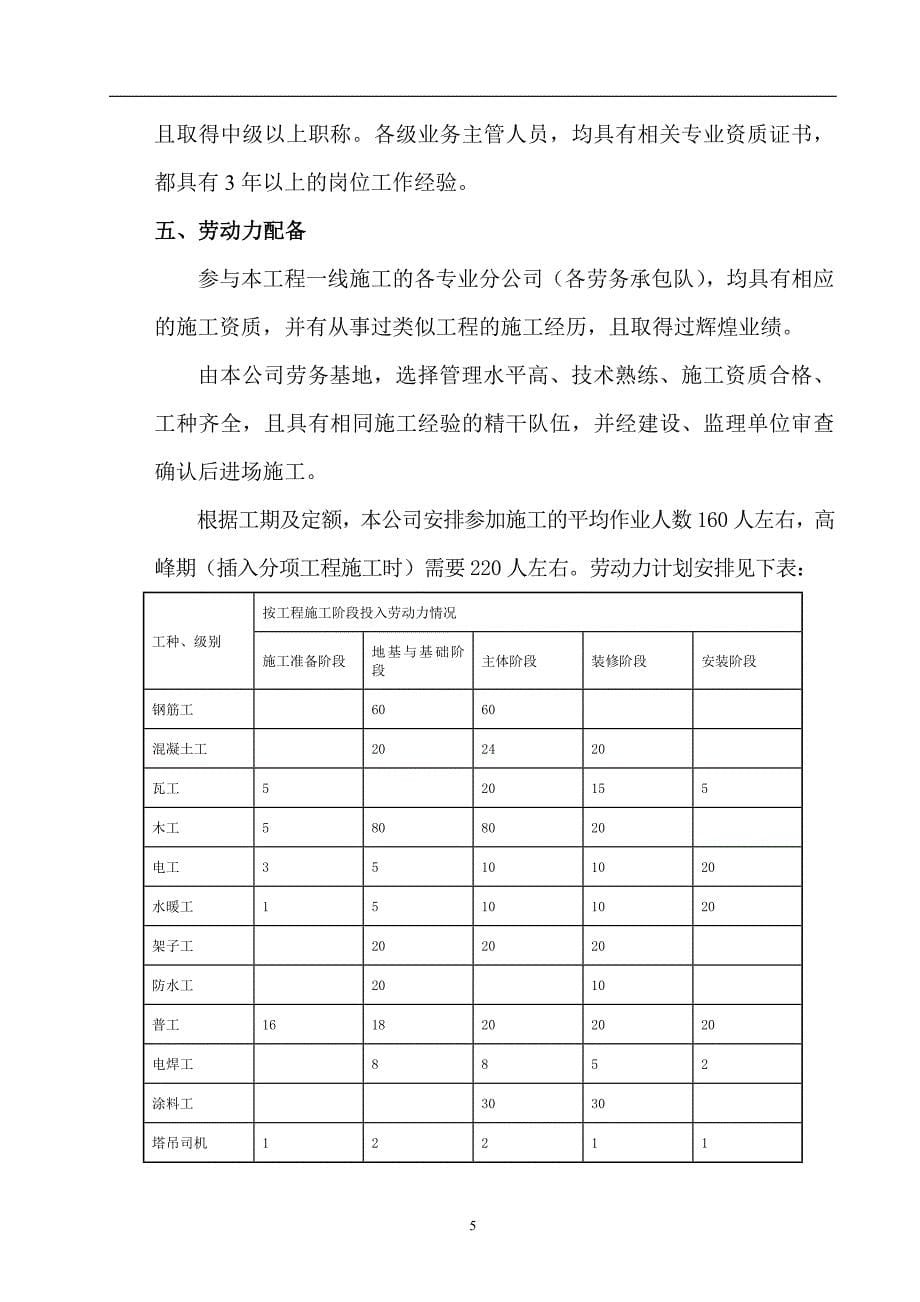 汽车站站房施工组织设计[86页]_第5页