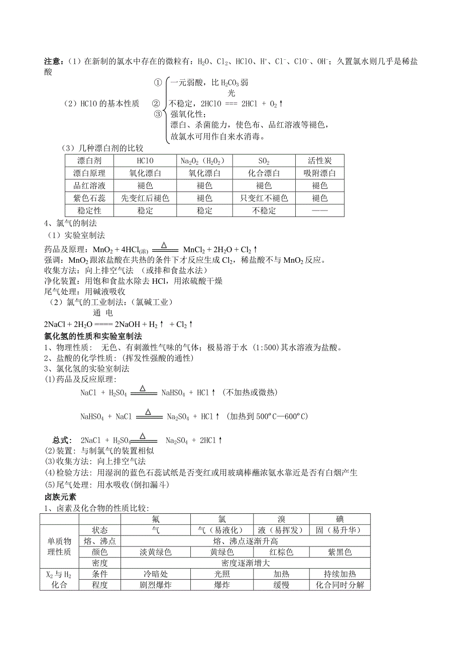 高中化学非金属元素及其重要化合物性质.doc_第2页