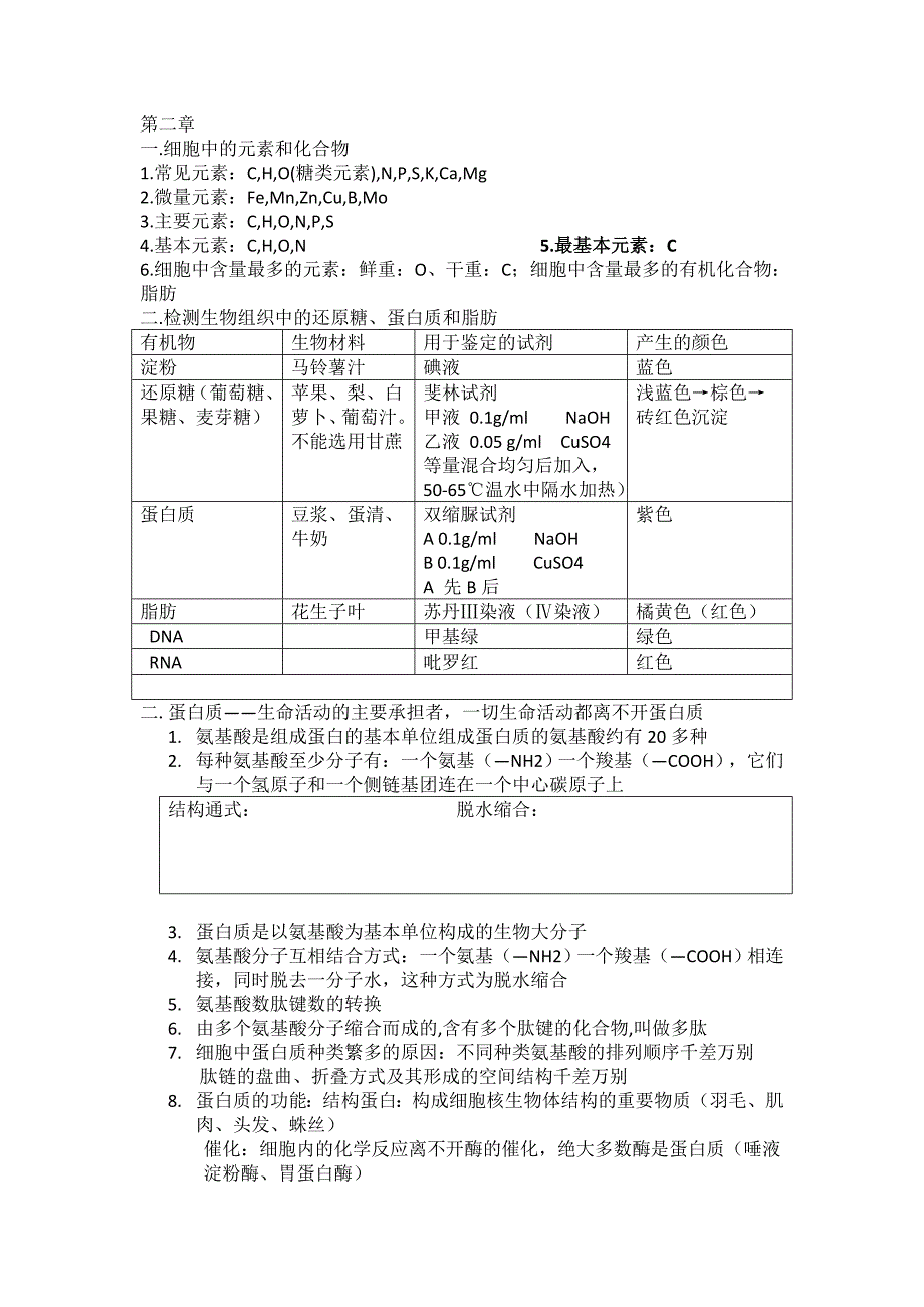 高一生物必修一知识点总结_表格归纳_分析清晰.doc_第2页