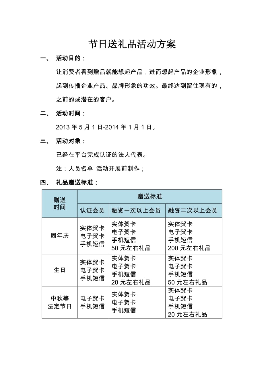 节日送礼品活动方案.doc_第1页